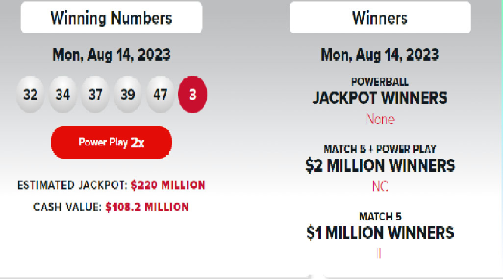 Winning Powerball numbers for wednesday, Aug 16